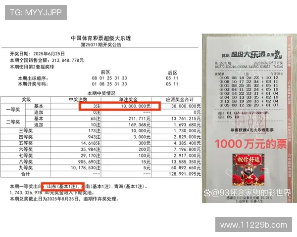 超级大乐透2元开奖惊喜今晚揭晓